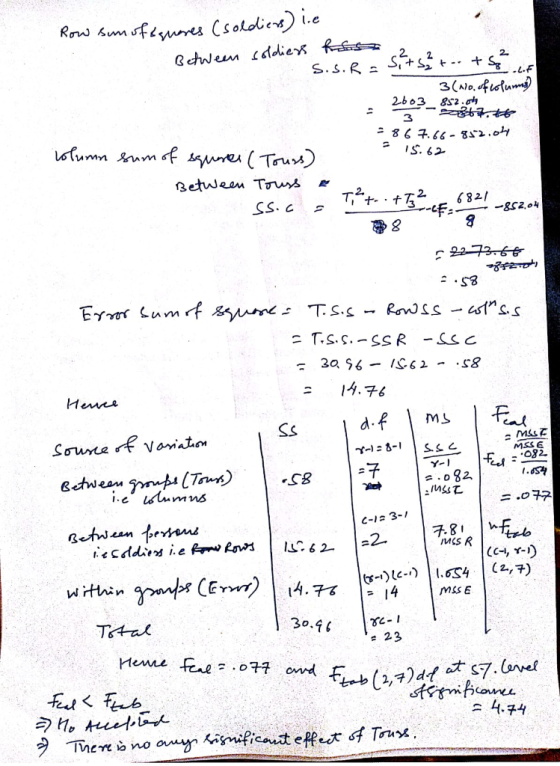 Row sunof&gueres (soldiers) i.e Between soldiers fast S.S. R = Sitsat. + 3 (11o. of columns) 2603_852.00 3 -soft.tt 286 7.66-