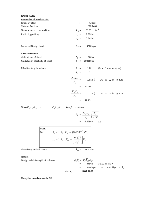GIVEN DATA Properties of Steel section Grade of steel Column Section Gross area of cross section, Radii of gyration, A 992 W