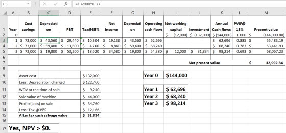 X ✓ fc D =132000*0.33 E A B C F G H I J K L Cost Depr PBT Tax@35% 1 2 Depreciati Year savings on ol 1 $ 73,000 $ 43,560 2 $ 7
