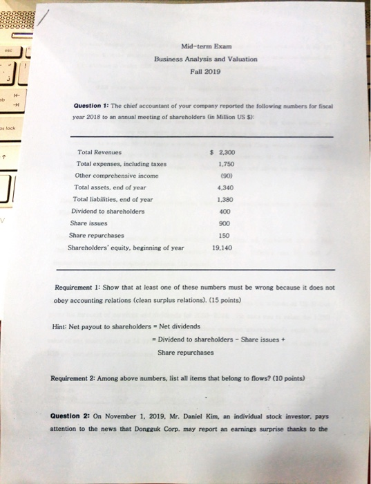 Mid-term Exam Business Analysis and Valuation Fall 2019 ab Question 1: The chief accountant of your company reported the foll
