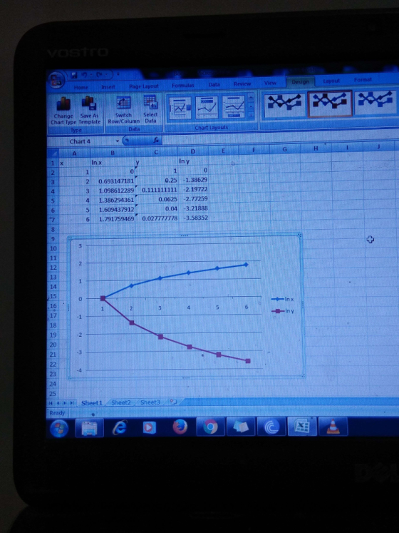 ert Page Layout FormulasDataRevicwViewesignLayout Format 1圈喝 Switch Select Change Save As Chart Type Template Row/Column Data