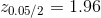 z_{0.05/2} = 1.96