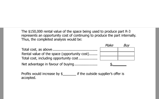 The $150,000 rental value of the space being used to produce part R-3 represents an opportunity cost of continuing to produce