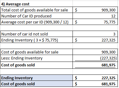 4) Average cost Total cost of goods available for sale Number of Car ID produced Average cost per car ID (909,300/12) $ 909,3