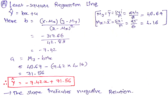 7 = bxc tu Here Moc=se= sa 0 A least -square Regression Line My=9=smanu, 40.64 b= (x-Mac) G - My) (a-Mocje - 4.16 317.66 42,8
