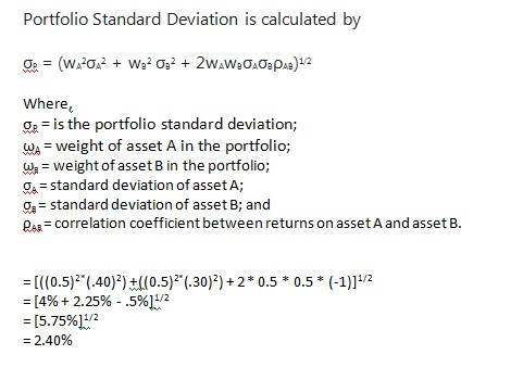 Portfolio Standard Deviation is calculated by (WAOW 2 2WAW3O0PAB)2 OP ww + + Where gis the portfolio standard deviation; WA=w