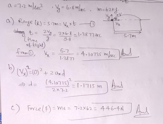 V a=702 m/sec? Vy = 6.8 m/sec, m= 62kg. a) Range (R) = 5.7M= vaxt of the atay t = 2y = 246.8=163877 sec sm 3.8 of flight) fro