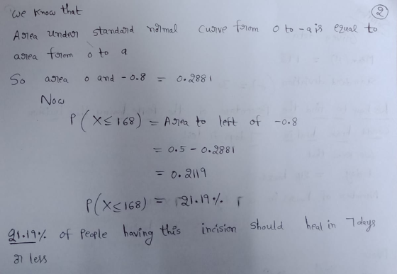We know that 2 Area Under standard normal curve from o to - ais equal to a area from o to So area o and 0.8 0.2881 Now p(xs1