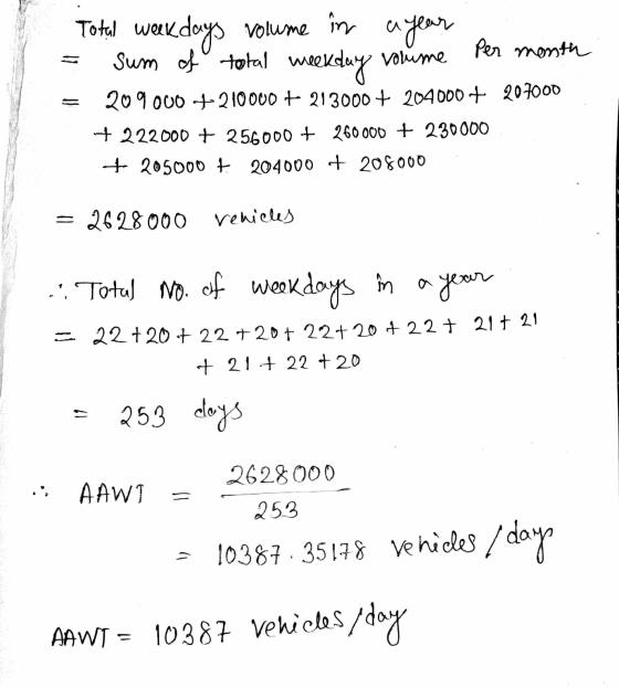 Total weekdays volume in a year Sum of total weekday volume Per month 209000 + 210000 + 213000 + 204000 + 207000 + 222000 + 2