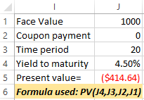 1 Face Value 1000 2 Coupon payment 3 Time period 20 4 Yield to maturity 4.50% 5 Present value= ($414.64) 6 Formula used: PV(1
