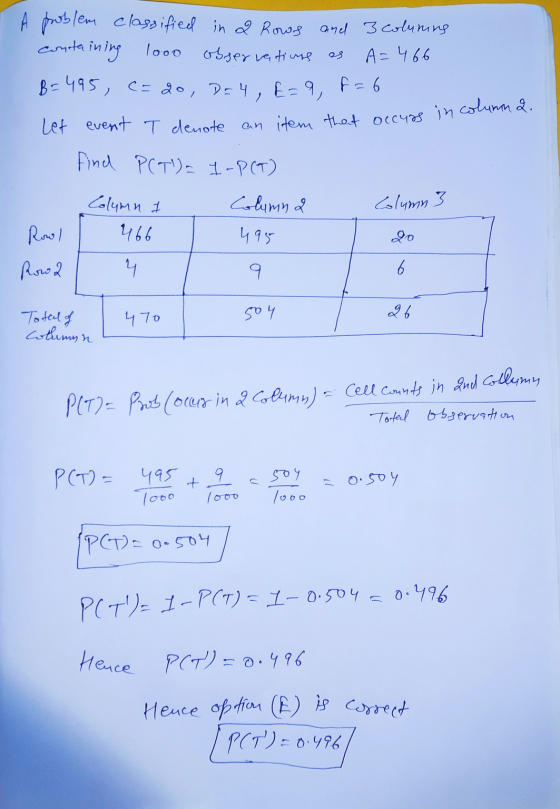 es A problem classified in a Rows and 3 columns containing looo observatives A = 466 B = 495, c=20, D= 4, E=9, f=6 Let event