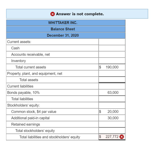 Answer is not complete. WHITTAKER INC. Balance Sheet December 31, 2020 Current assets: Cash $ 190,000 63.000 Accounts receiva