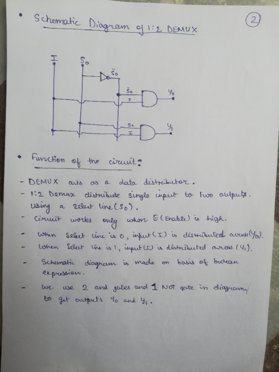 • Schematic Diagram of 1:2 DEMUX • Function of the cirunt. - DEMUX cuts as a data distributor. - 1:2 Demux distribute single