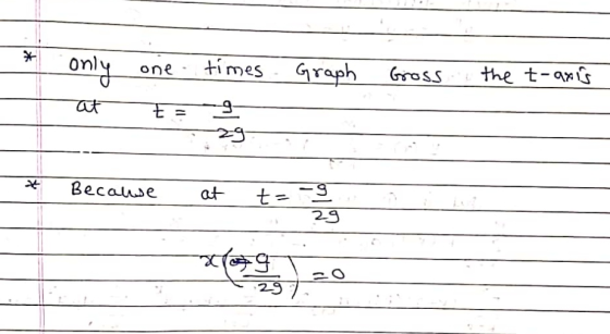 * only one times Graph Goss the t-axis at E = 9 29. * Because at t= -9 29 Yog 29