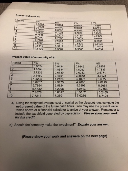 Present value of $1: Period 5% 0.9524 0.9070 0.8638 0.8227 0.7835 0.7462 0.7107 0.6768 0.6446 10.6139 6% 0.9434 0 8900 0.8396