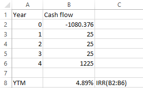 А 1 Year o Cash flow -1080.376 25 25 N w 1225 YTM 4.89% IRR(B2:B6)