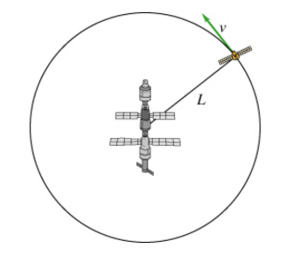 Six artificial satellites circle a space station a