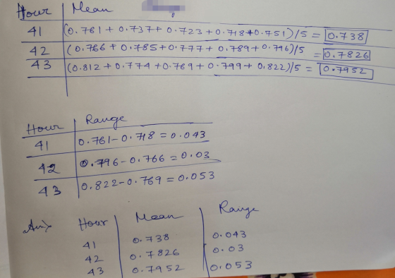 Hlour I Mean 0 42 43 (0.761 +0.737+ 0.723+0.718+0.751)/5 = 10.738 (0.766 P 0.785+0.777 +0.789 +0.796)75 = 0.7826 (0.812 +0.77