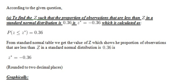 According to the given question, (a) To find theZsuch that the proportion ofobservations that are less thanZ ina standard nor