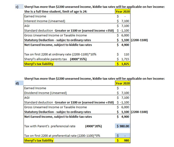 c) Sheryl has more than $2200 unearned income, kiddle tax rates will be applicable on her income: She is a full time student,