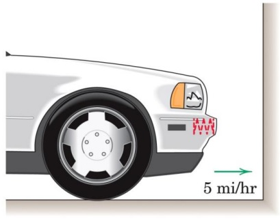0 5 mi/hr