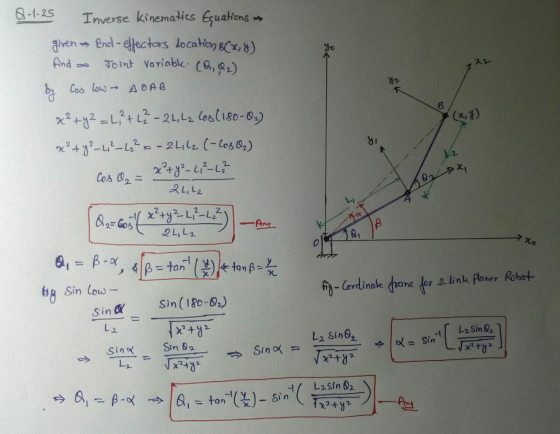 Q-1-25 Inverse kinematics Equations → given End-effectors Location B(x, y) find Joint variabl. (Q, 82) by Cos low ADAB x² + y