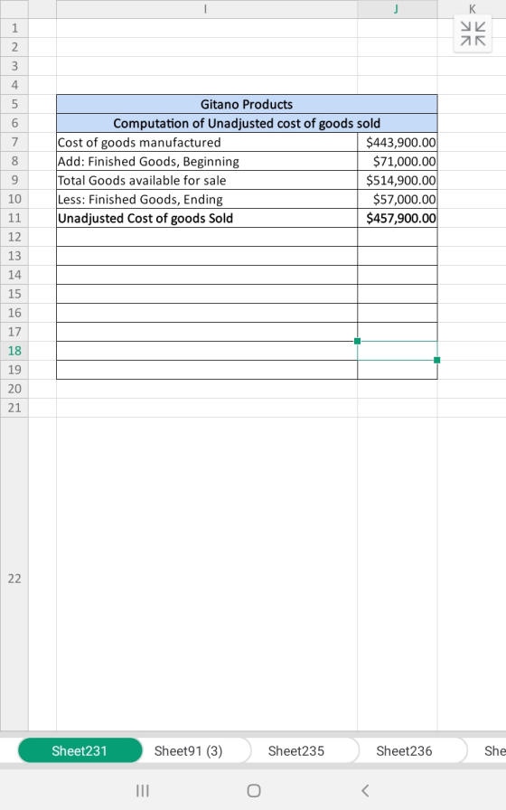 К 1 2 5 Gitano Products Computation of Unadjusted cost of goods sold 6 Cost of goods manufactured Add: Finished Goods, Beginn