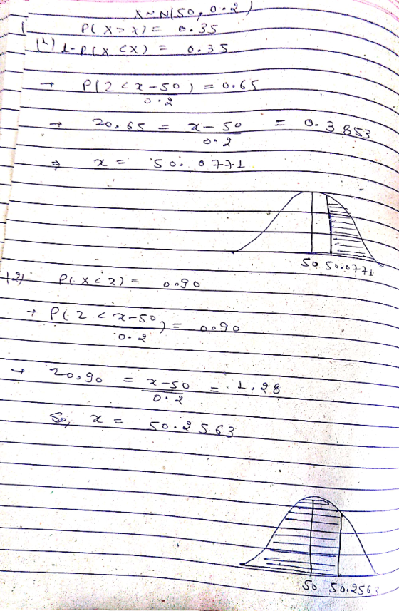 - موك) حکم س 2 . 35 eX X2 سکده = (xمعدل۔ ک) ۵۰ = (هک - 7 - 12 /2 -3853 تکه که .20 اردو sدہ 5 = ع |:. So 5.5 44 هو ه = (2 x 2