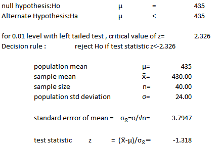 null hypothesis:Ho Alternate Hypothesis:Ha 435 435 for 0.01 level with left tailed test, critical value of z- Decision rule: