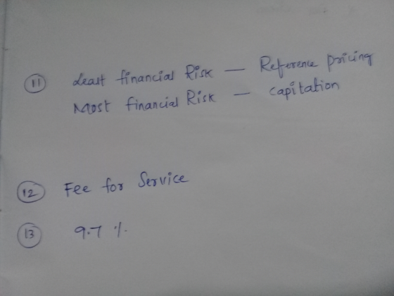I least Most financial Risk financial Risk - - Reference pricing Capitation 12 Fee for Service 9.7 12