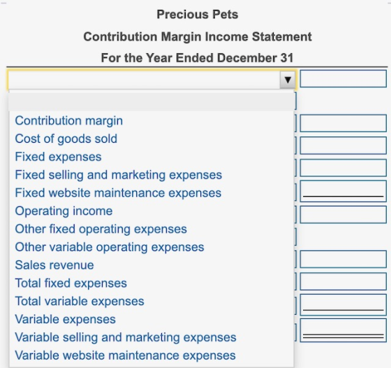 Precious Pets Contribution Margin Income Statement For the Year Ended December 31 Contribution margin Cost of goods sold Fixe