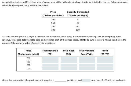 At each ticket price, a different number of consumers will be willing to purchase tickets for this flight. Use the following demand schedule to complete the questions that follovw Price (Dollars per ticket) 700 550 200 100 Quantity Demanded (Tickets per flight) 40 60 100 Assume that the price of a flight is fixed for the duration of ticket sales. Complete the following table by computing total revenue, total cost, total variable cost, and profit for each of the prices listed. (Hint: Be sure to enter a minus sign before the number if the numeric value of an entry is negative.) Price (Dollars per ticket) 700 550 200 100 Profit (TR-TC) Total Revenue Total CostTotal Variable (TR) (TC) Cost (TVc) Given this information, the profit-maximizing price is per ticket, and seats out of 100 will be purchased