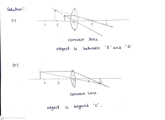 Solution :- (1) C F F convere lens o object is between F and (1) С. 다. Convere lens object is beyond c. CS Scanned with C