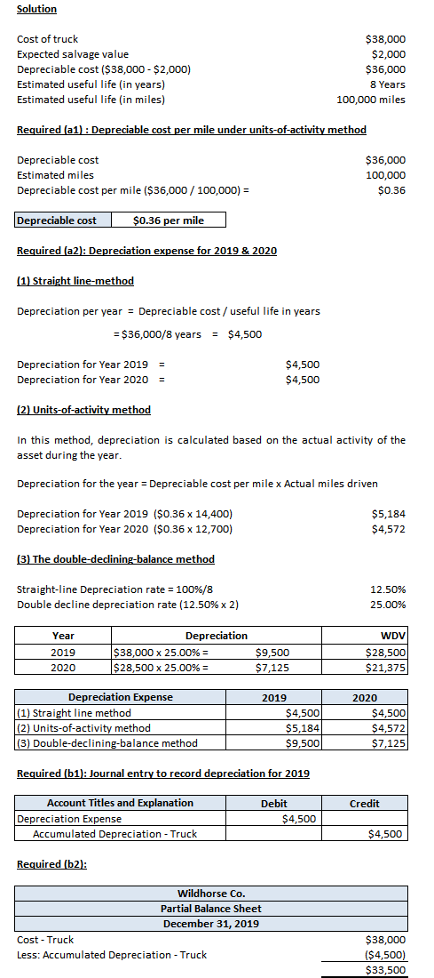 Solution Cost of truck $38,000 Expected salvage value $2,000 Depreciable cost ($38,000- $2,000) Estimated useful life (in yea