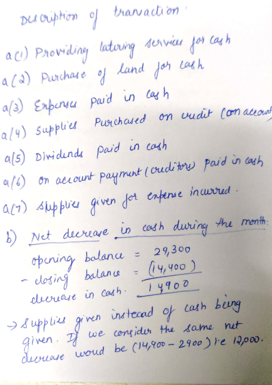 als) pu chart 잉 land dah lah aly) S呻pliu Purchased on uudir Com auod als Diwidunde Paid in cash ment ( Crud c 4pven det enkeue inustrud Netderave in coth during the menth openiny bolana 29,300 clotina balan uこ@wyoo) pien incteed of cath berg ase woud be(D 290le 100.