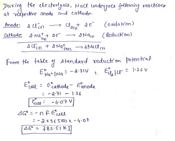 During the electrolysis, Nace undergoes following reactione at respective anode and cathode, Anode: a clie claugh + 2e Coxida