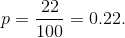 p=\frac{22}{100}=0.22.