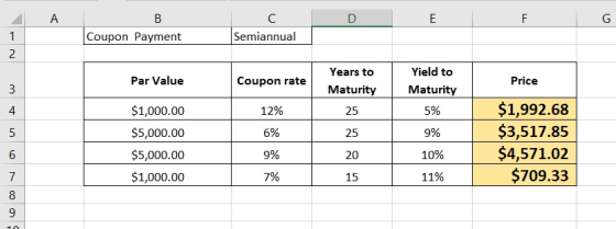 2 A E F G ID Semiannual Coupon Payment Par Value Coupon rate Years to Maturity Price Yield to Maturity 5% $1,000.00 12% 25 6%