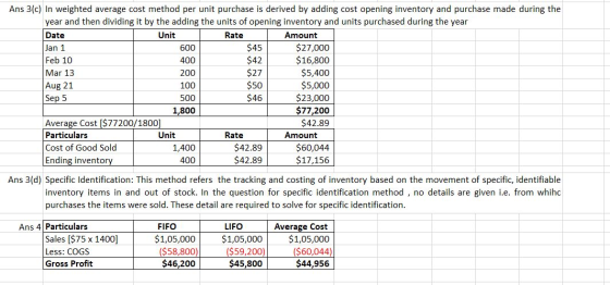 Ans 3(c) In weighted average cost method per unit purchase is derived by adding cost opening inventory and purchase made duri
