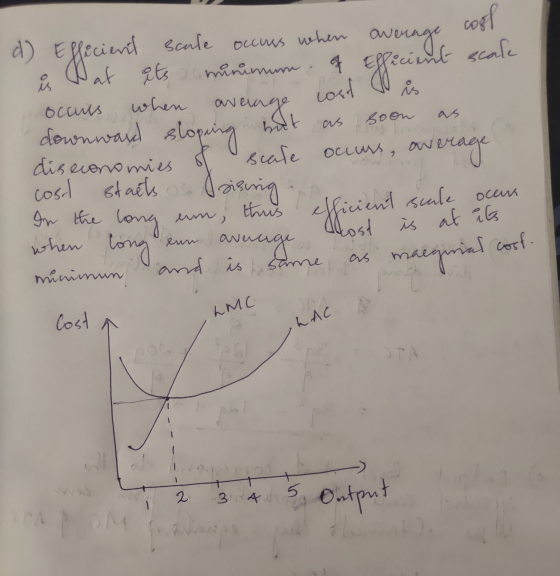 d) Efficient scale occurs when average cost is Wat its minimum. q Efficient scale occurs when average cord cost so is downwar