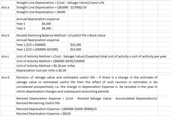 Ans a Straight Line Depreciation = (Cost - Salvage Value)/Useul Life Straight Line Depreciation = ($62000 - $17000)/10 Straig