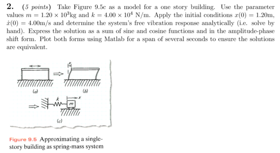 2. (5 points) Take Figure 9.5c as a model for a one story building. Use the parameter values m = 1.20 x 102kg and k = 4.00 x