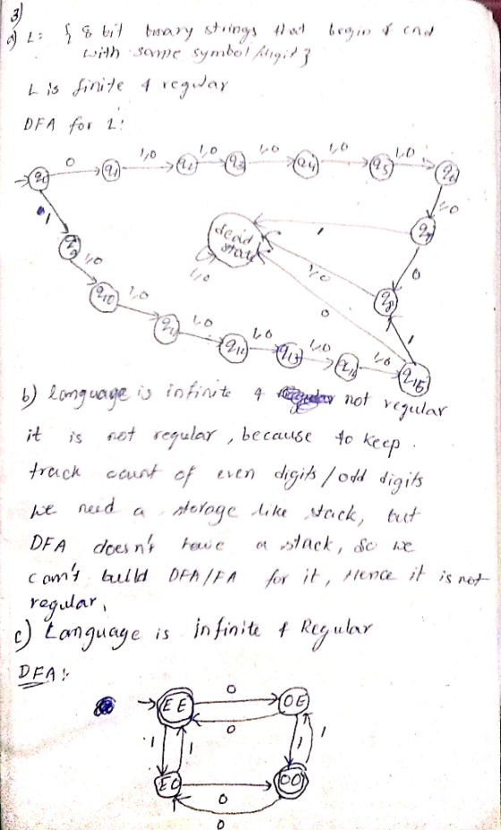 brtary s+.in.ys tバウ, .r g, bił 4冫ad (Nd DFA for L :@-゜·:@. 0-)G(9 ,.rG). ,(→es:0s it is not ular, because 4o ke even dig