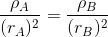 \frac{\rho_A}{(r_A)^2}= \frac{\rho_B}{(r_B)^2}