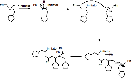 Ph Initiator Ph initiator Ph i initiator Ph initiator Ph Ph initiator Ph