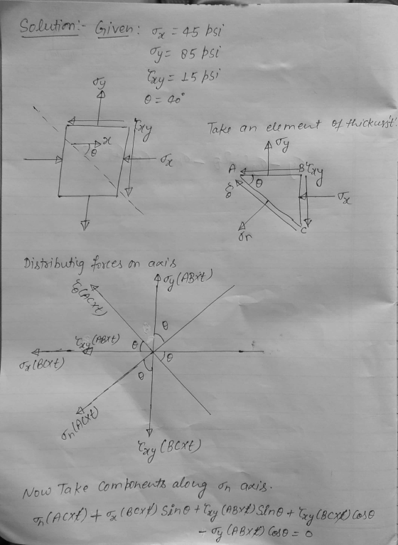 Solution. - Given : = 45 bsi Ty = 85 psi Tay = 15 psi 0 = 20 Take an element of thickesst. A ty eta 16 Distributing forces on