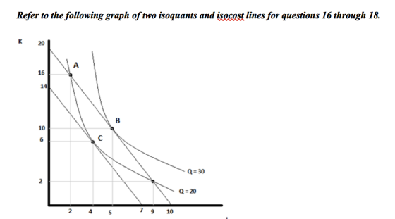 Refer to the following graph of two isoquants and isocost lines for questions 16 through 18. Q = 30 Q = 20 2 4 5 7 9 10