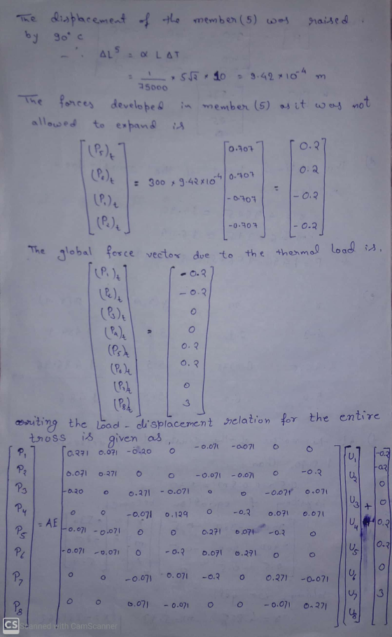 The displacement of the member (5) was raised by gooc ... ALS & LAT LS10 = 9.42 *10-4 The forces developed in member (5) as i