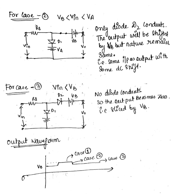 For lase - ® Vo<vin <VA. - Rs ruu a vbi D. ltie Ve 1 Vo VA d only diode D₂ Conducts The output will be shifted by vo but natu