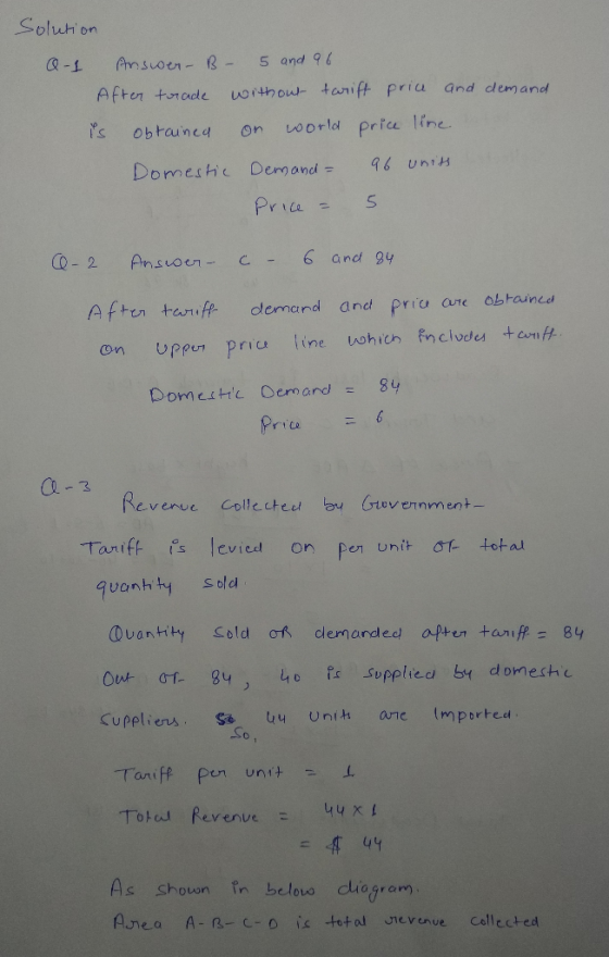 Solution Q-1 Answer- B - 5 and 96 After trade without tarift price and demand is obtained on world price line Domestic Demand